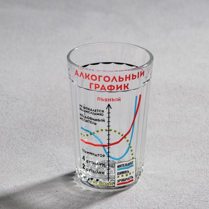 Гранённый стакан с прикольными надписями
